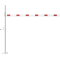 Height restriction barrier | cross tube length: 3500 mm | with Euro profile cylinder lock | to be fixed by plugs